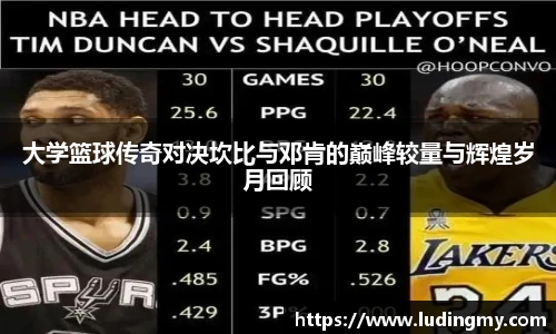 大学篮球传奇对决坎比与邓肯的巅峰较量与辉煌岁月回顾